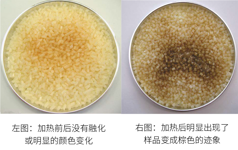 两次*同温度下加热同*样品的对比