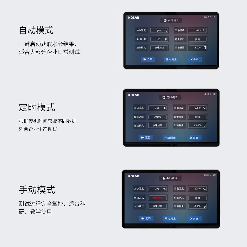 使用卡尔费休水分测定仪检测“硫酸异帕米星”中水分含量